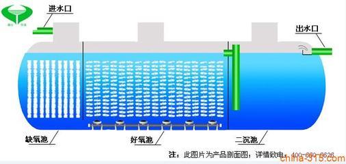 环保-供应承德地区纯化水设备厂家报价-中国诚信网-北京潮白环保科技